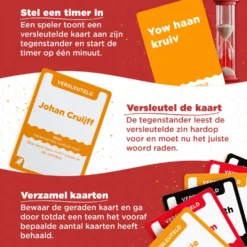 Versleuteld