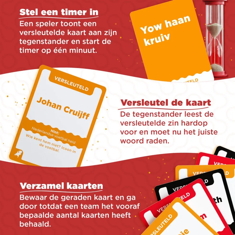 Versleuteld